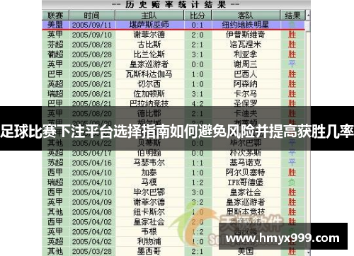 足球比赛下注平台选择指南如何避免风险并提高获胜几率